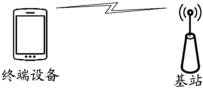 RRC connection configuration method and communication device