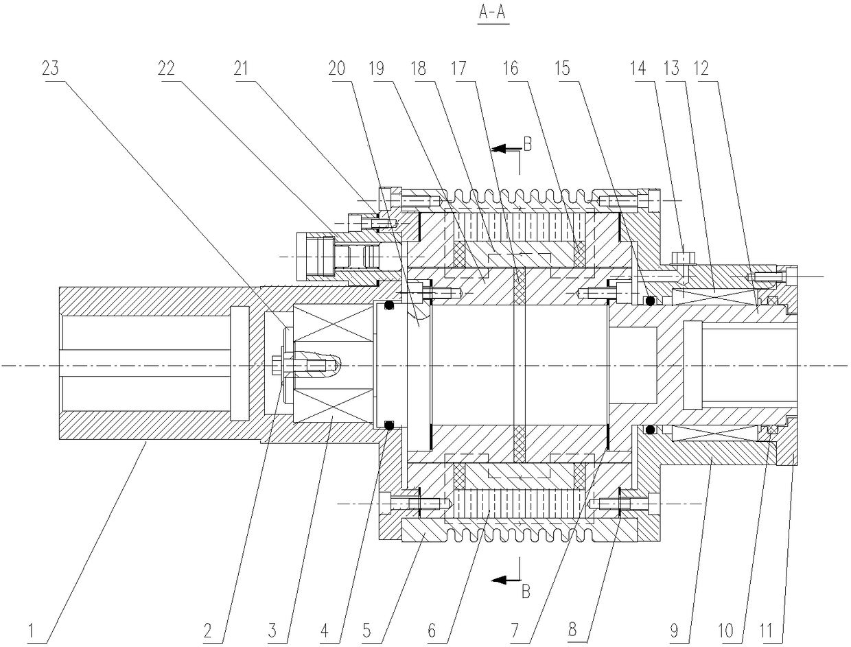 Compact Cycloidal Magnetorheological Couplings