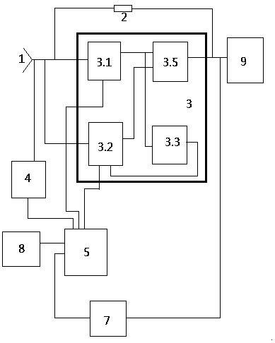 Pulse type constant current cell float charger