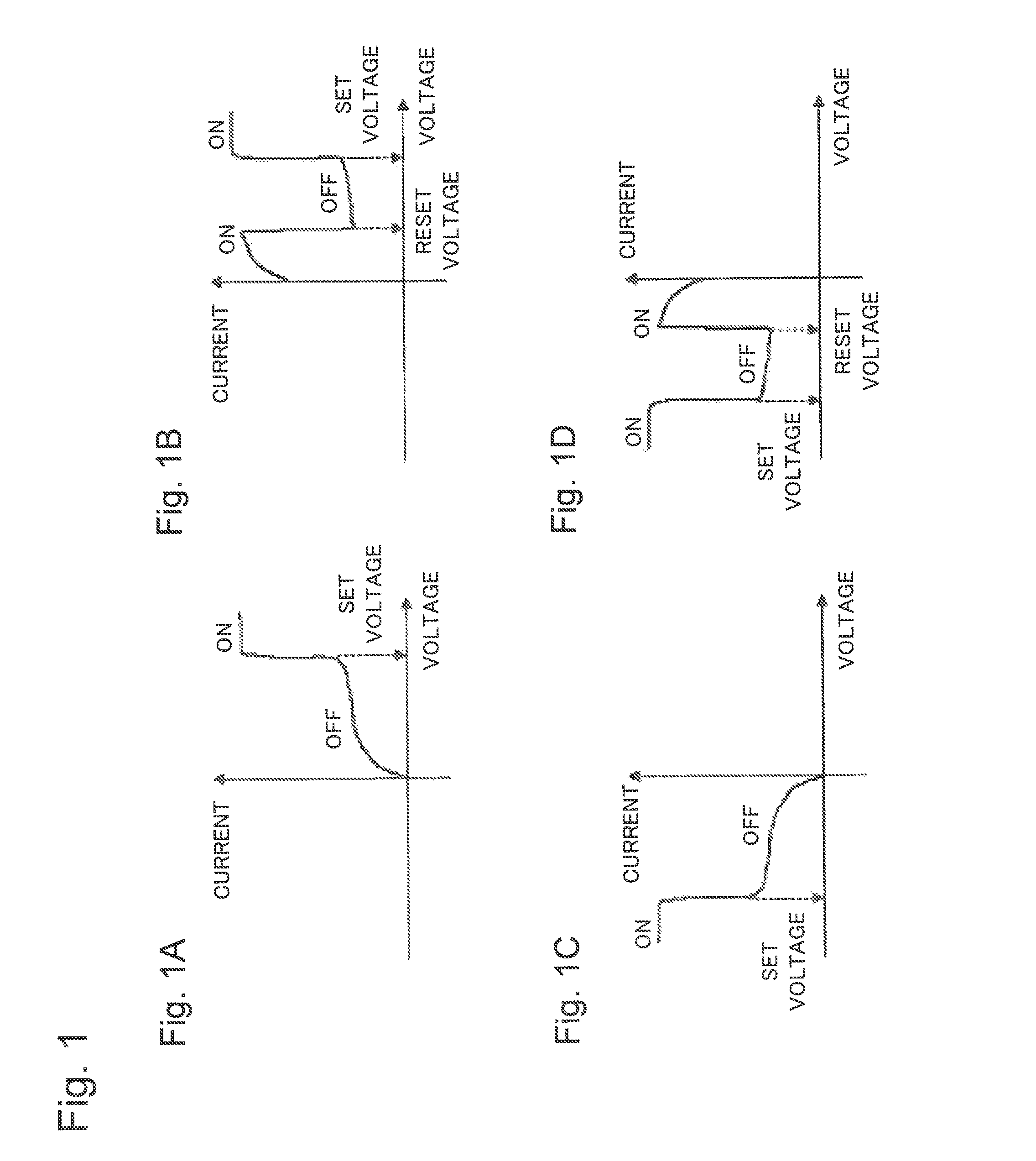 Semiconductor device with variable resistance switch and programming method therefor