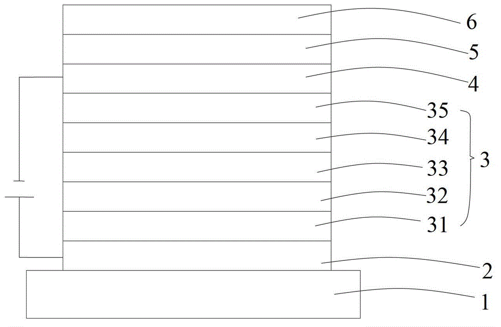 Organic light emission diode and preparation method thereof