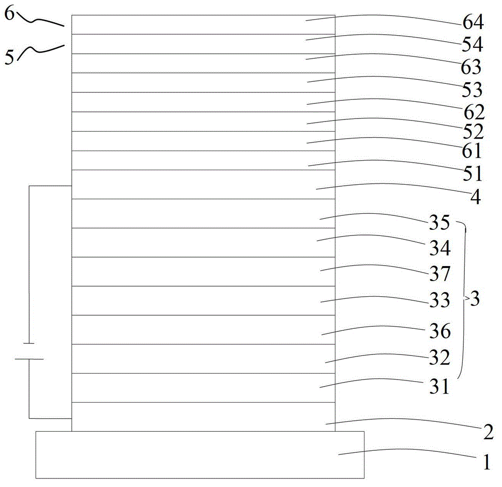 Organic light emission diode and preparation method thereof