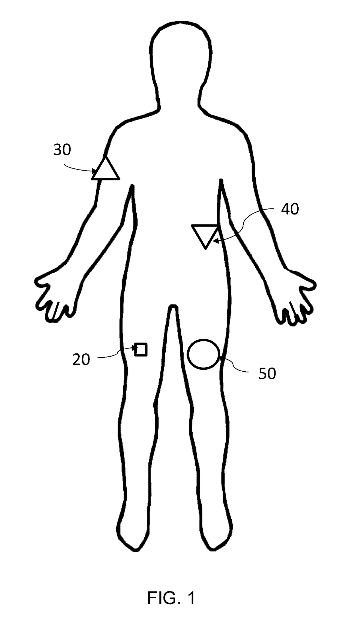 Electrical stimulation device for improving fluidity of motion