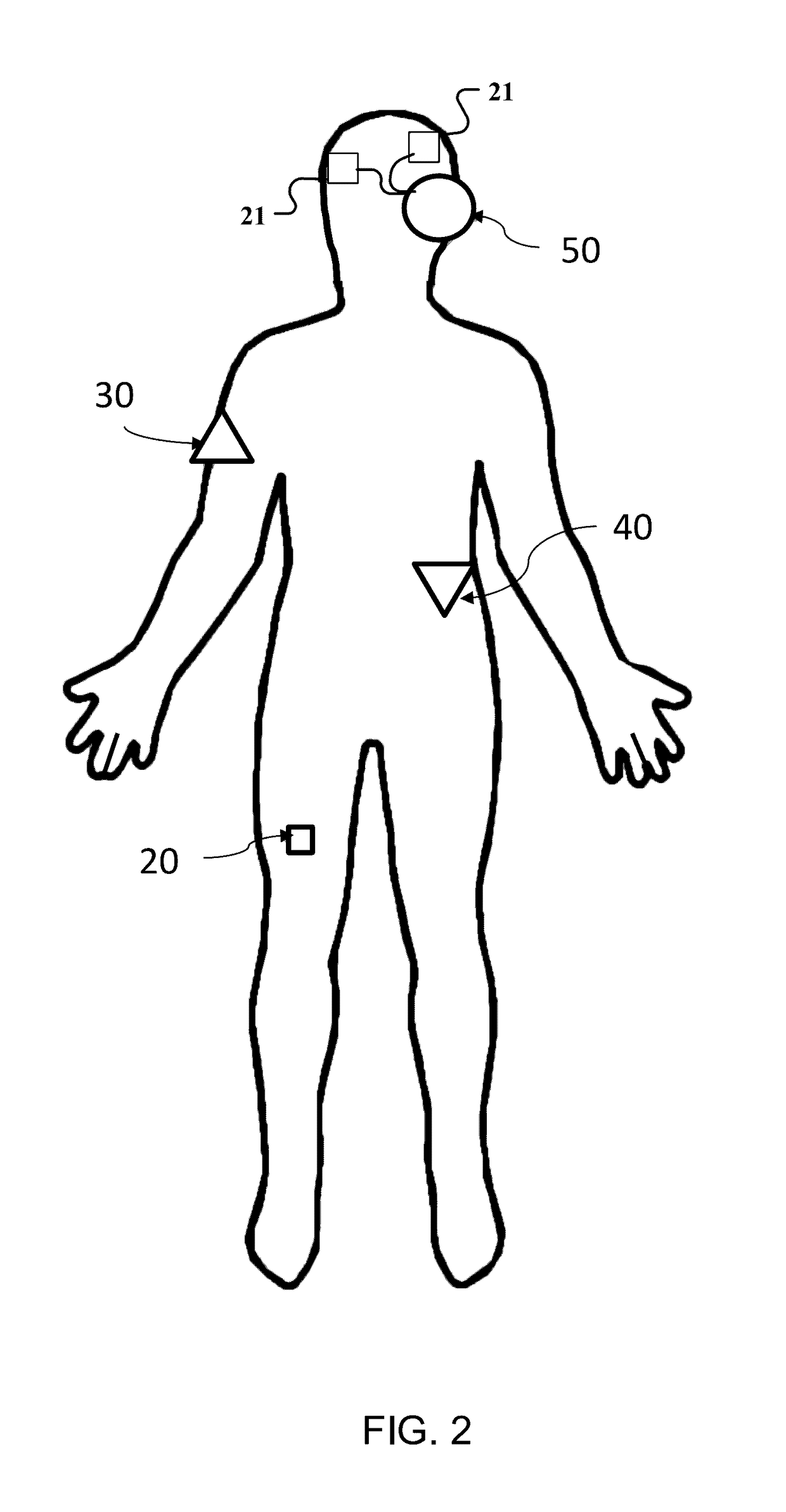 Electrical stimulation device for improving fluidity of motion