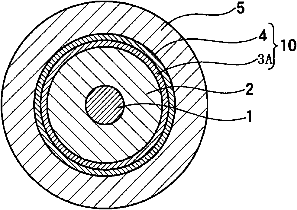 Shielded wire