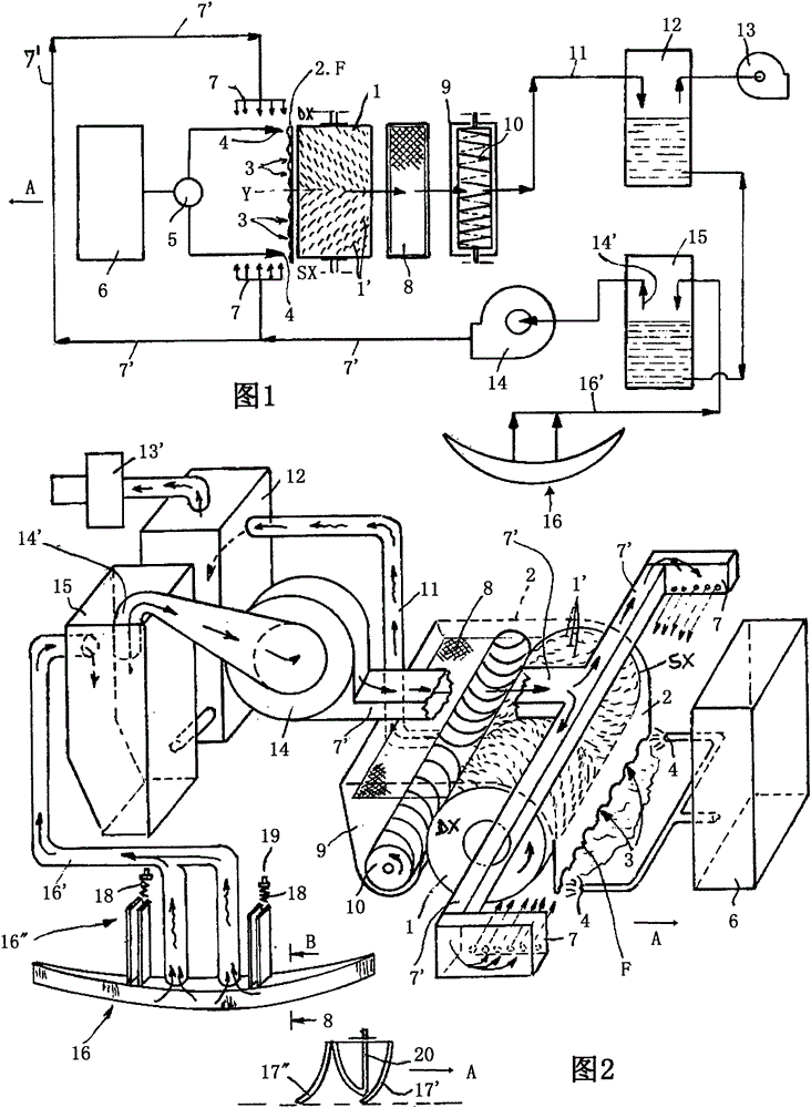 washing dry scrubbing machine