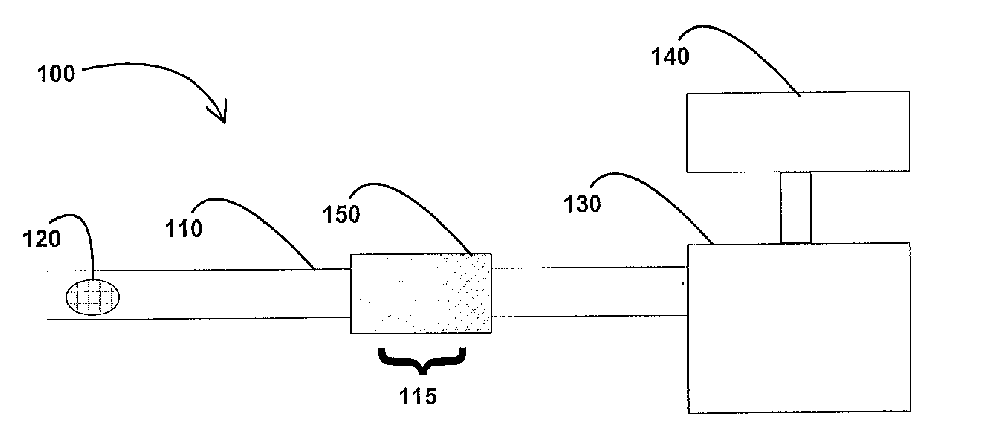 Systems and methods for power and flow rate control