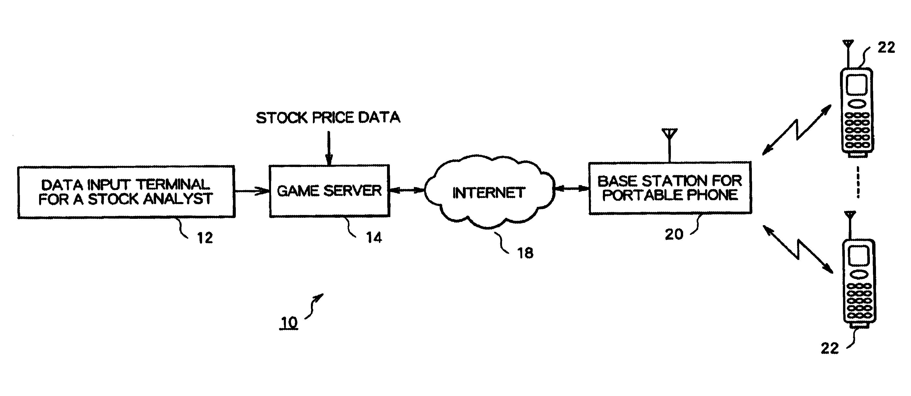 Game system, game providing method, and information recording medium