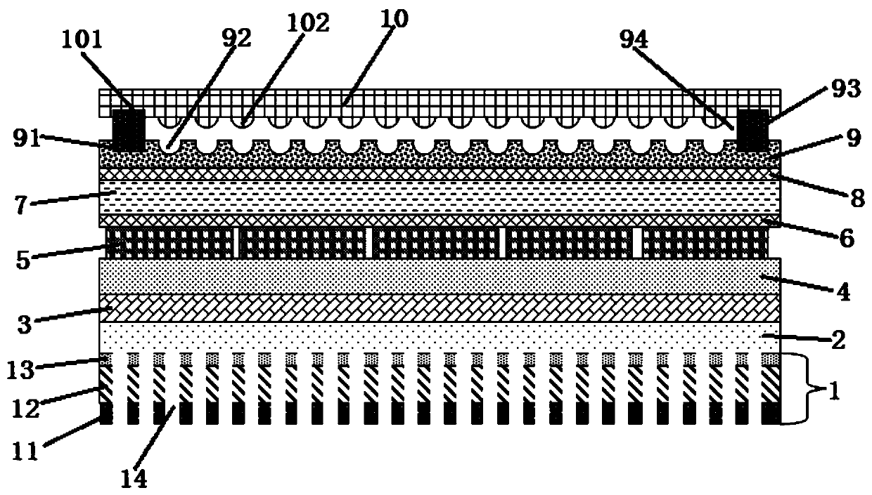 A kind of photovoltaic cell assembly and its manufacturing method