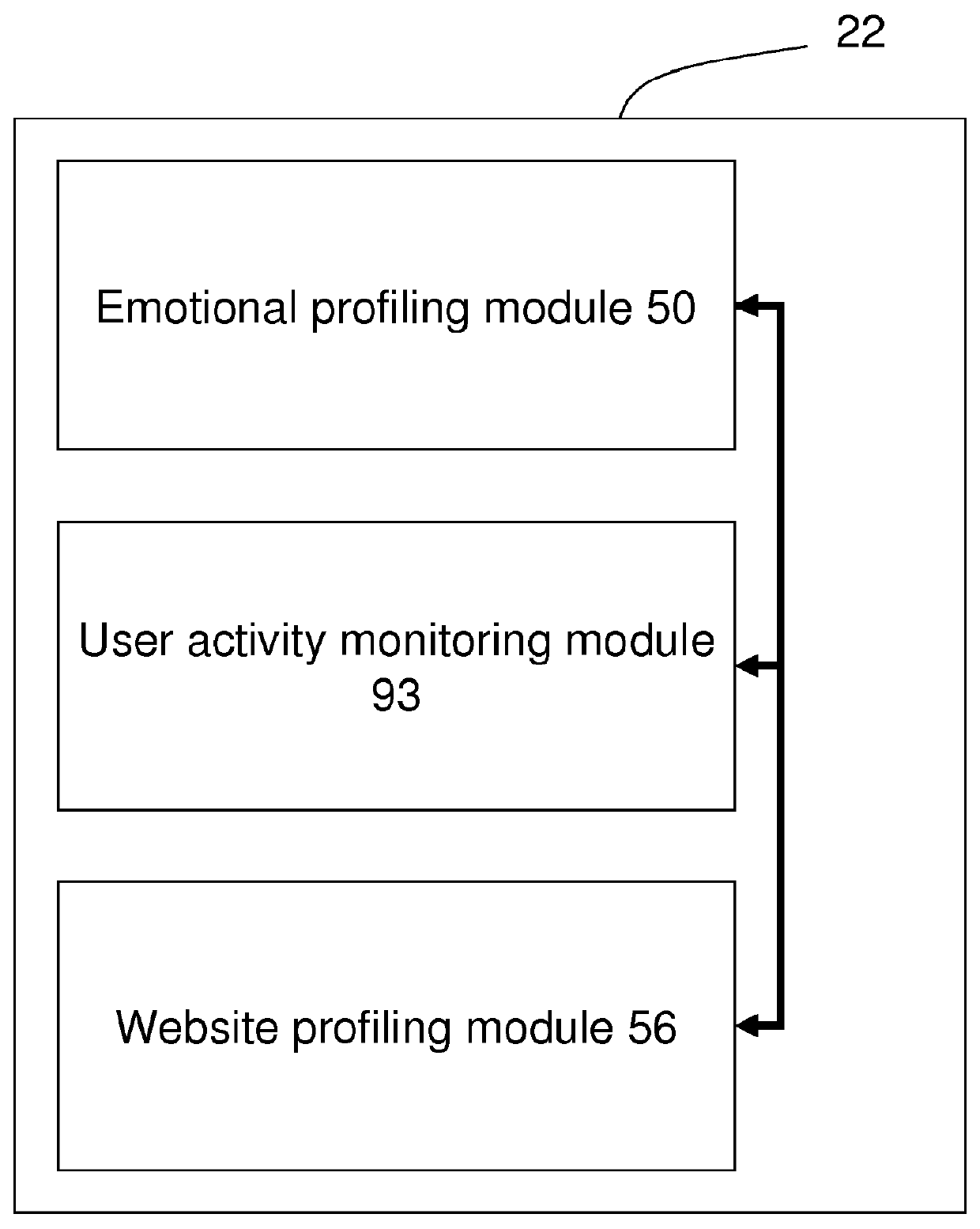 Method and system for providing customized content using emotional preference