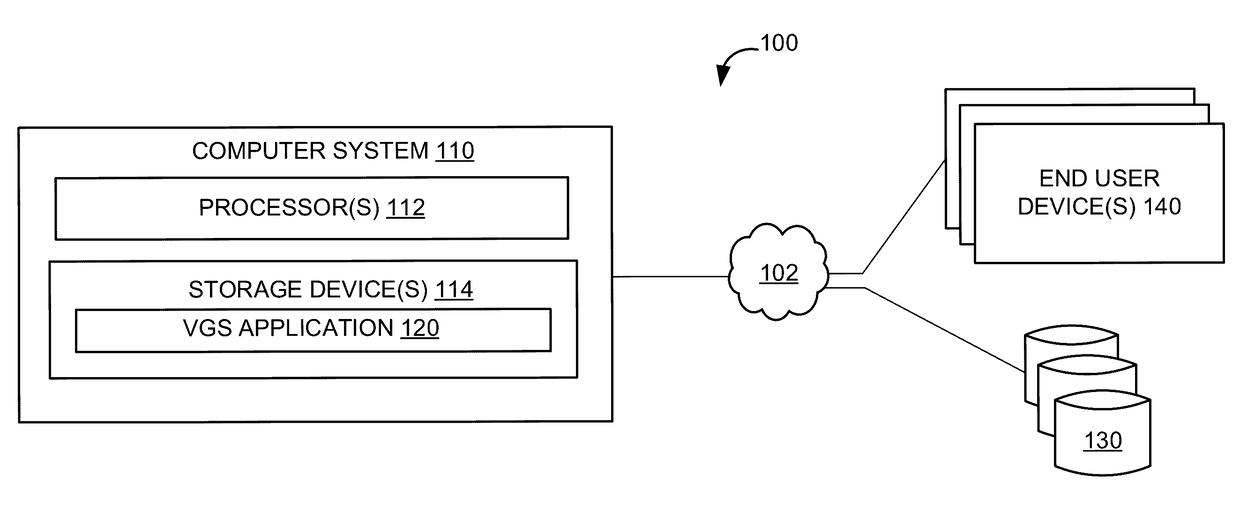 System and method of identifying portions of video game streams for driving microtransactions