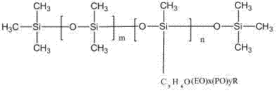 Efficient silicone defoaming agent