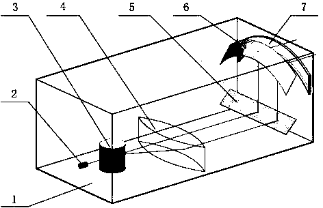 Laser curve scale