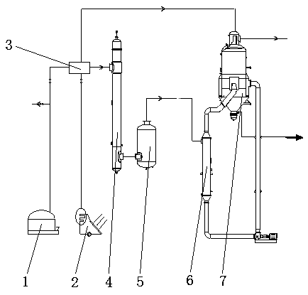 High-Salinity Wastewater Treatment Process with Highly Efficient Combined Steam Source