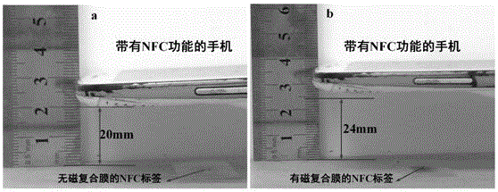 Near field communication label integrated with magnetic composite membrane, and preparation method thereof