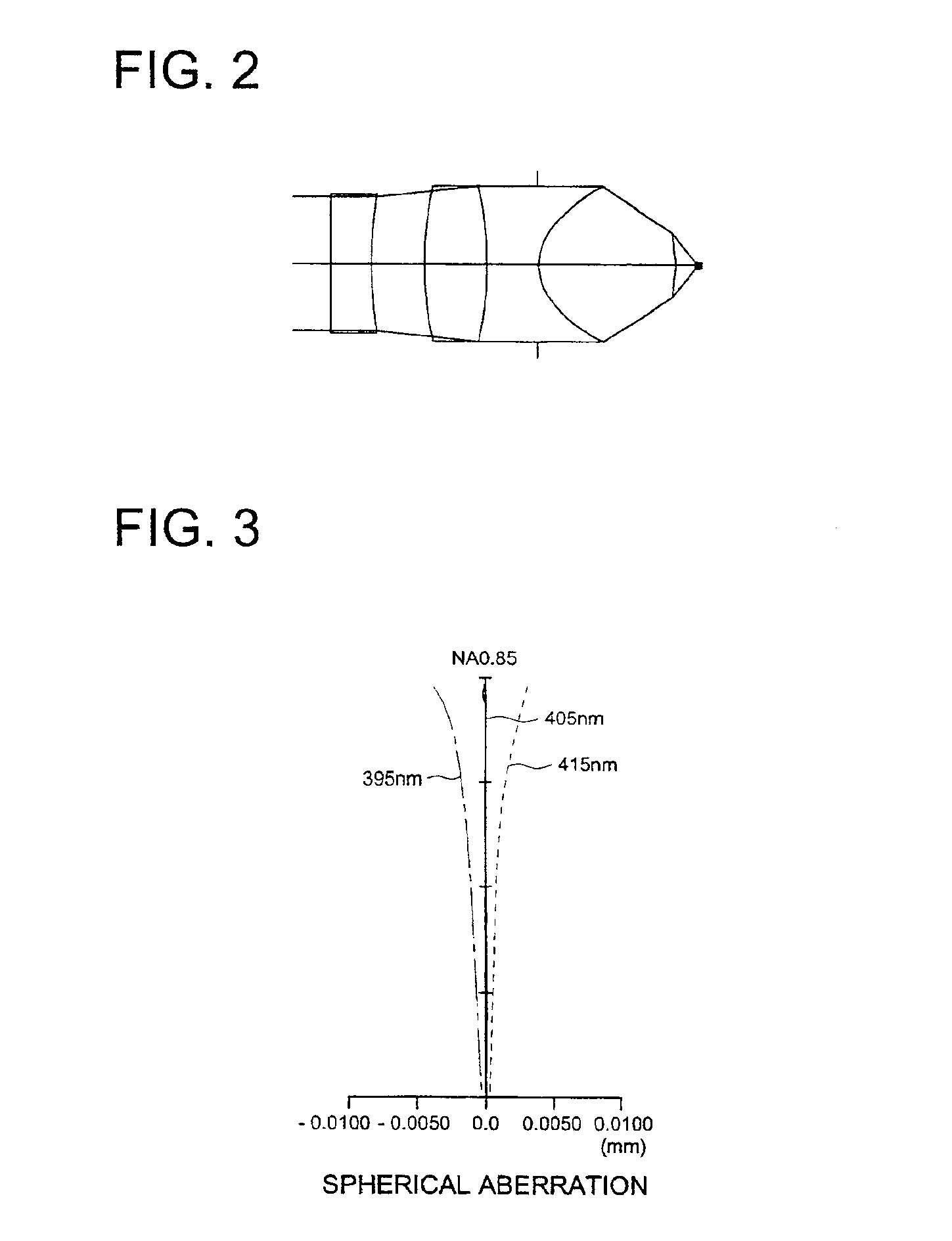 Optical pick-up apparatus