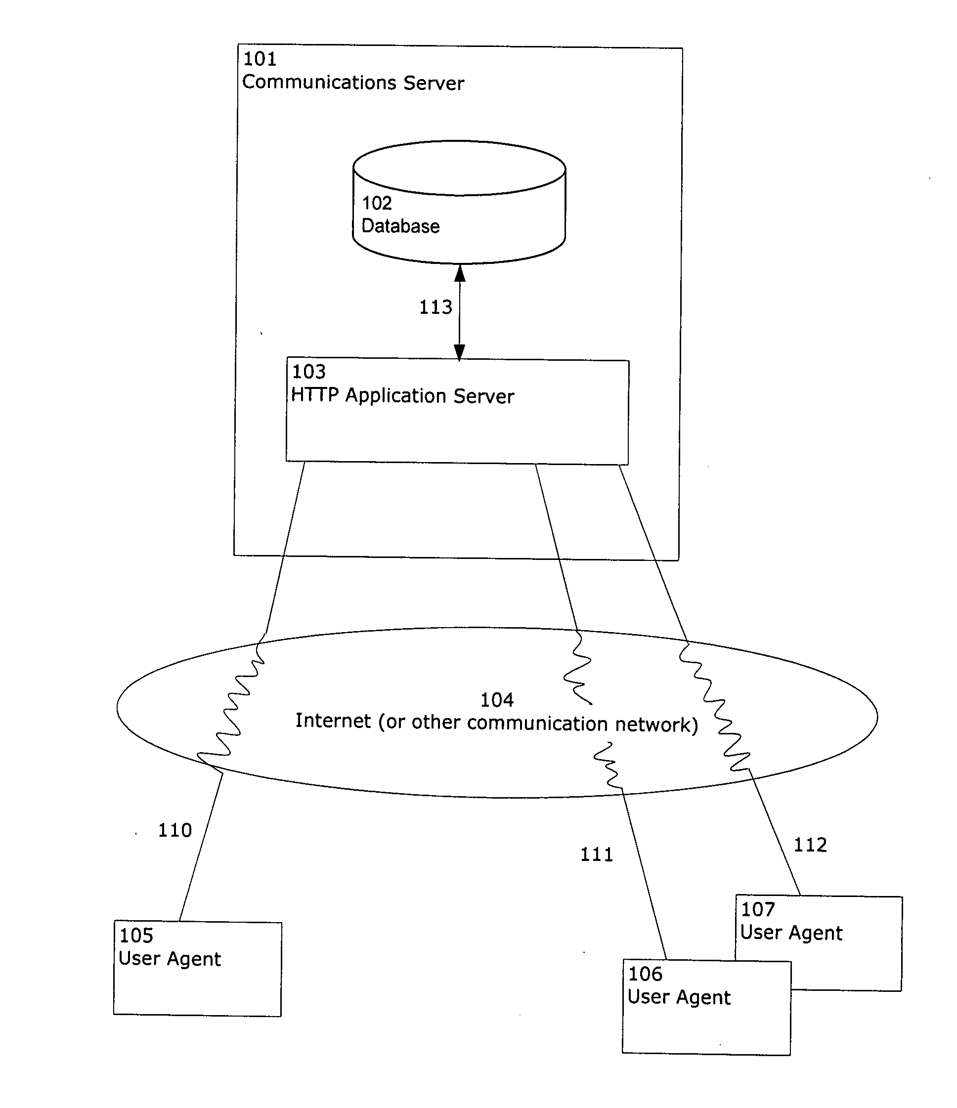 Secure messaging system and method