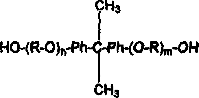 Process for producing pigment dispersing resin of positive ion electroplating paint