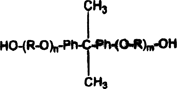 Process for producing pigment dispersing resin of positive ion electroplating paint