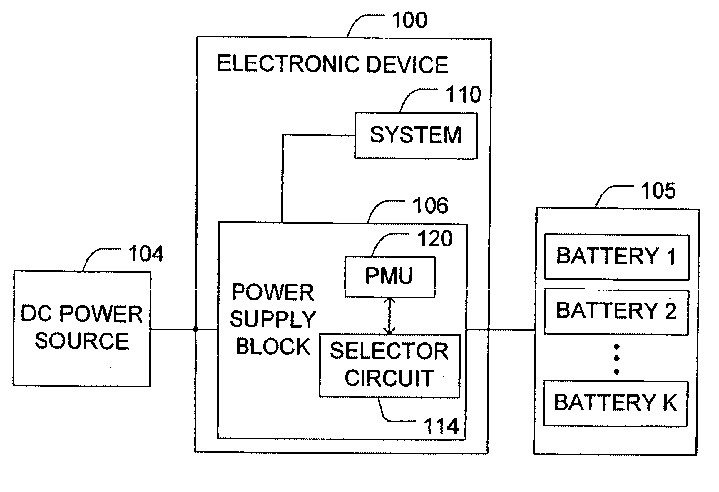 Selector circuit for power management in multiple battery systems