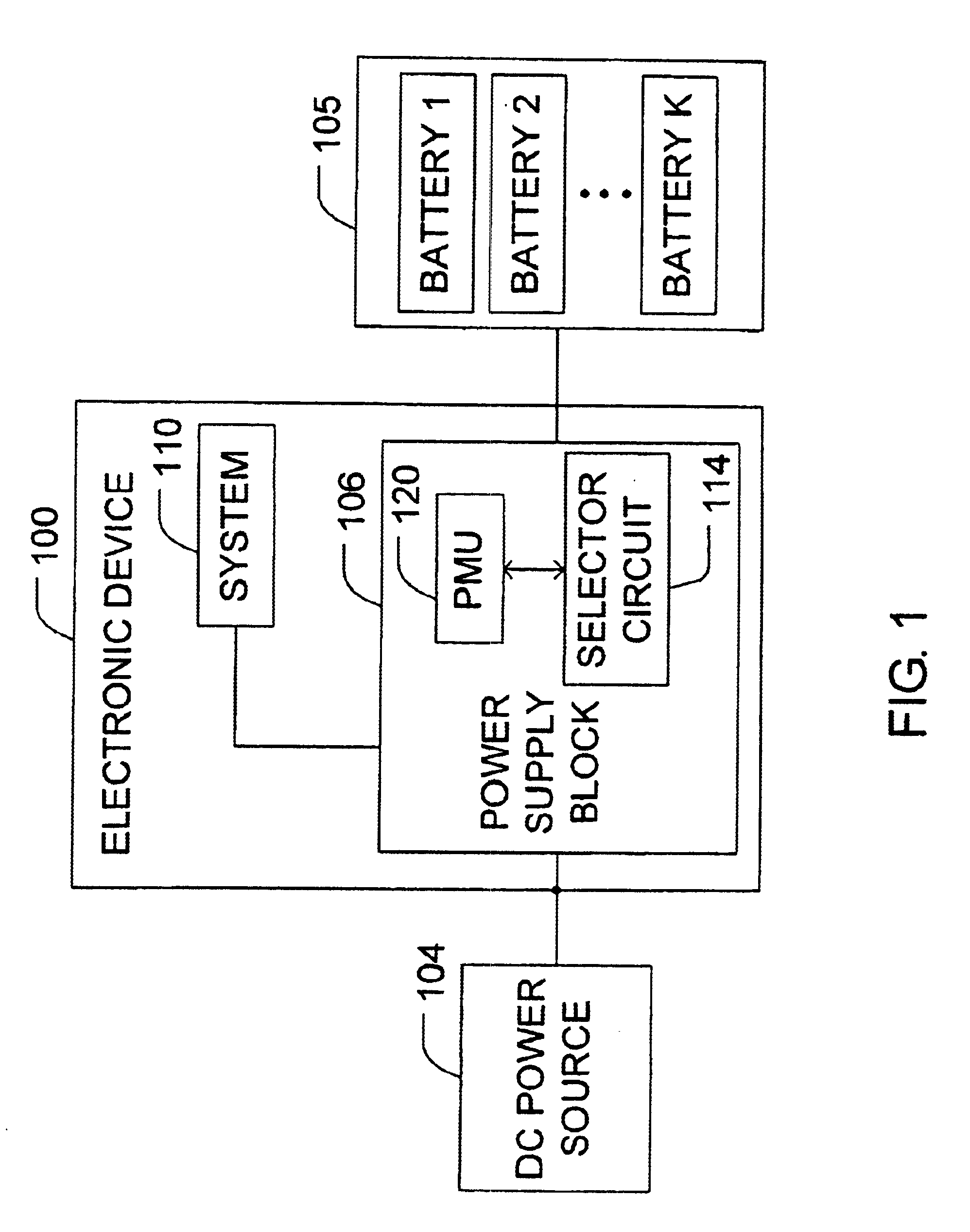 Selector circuit for power management in multiple battery systems