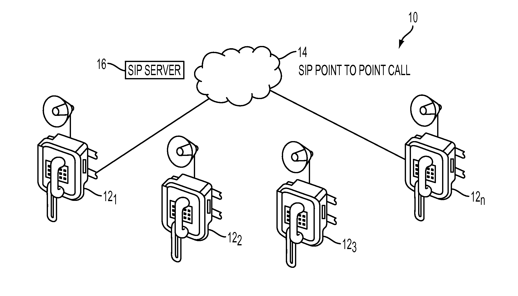 WiFi Hazardous Area VoIP Paging Telephone and System