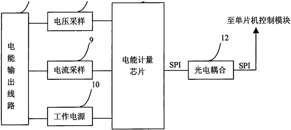 Charging method of electric bicycle charging station capable of reserving charging