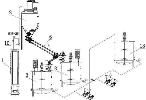 Sodium carbonate automatic dosing system