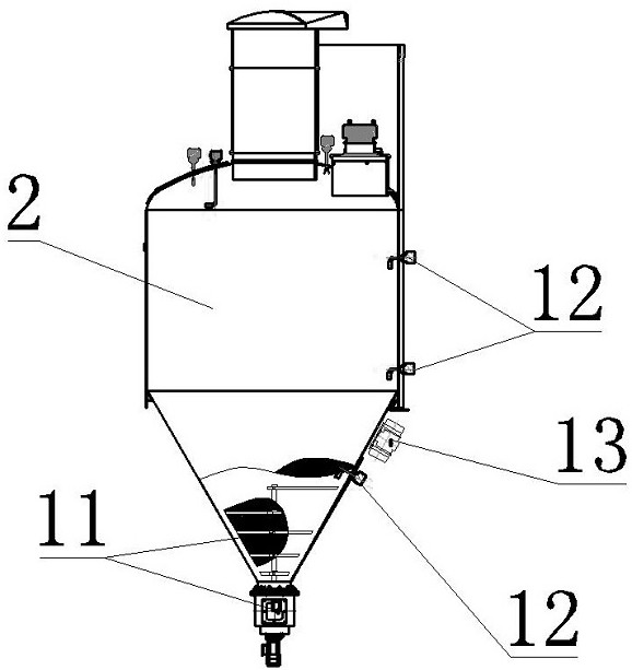 Sodium carbonate automatic dosing system