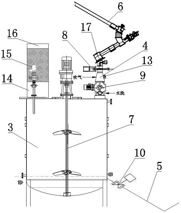 Sodium carbonate automatic dosing system