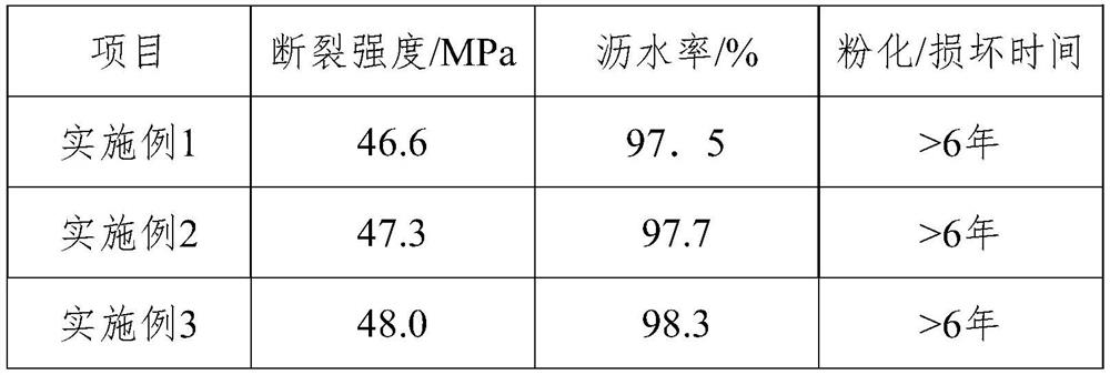 Preparation method of marine antiskid arenga fiber mat