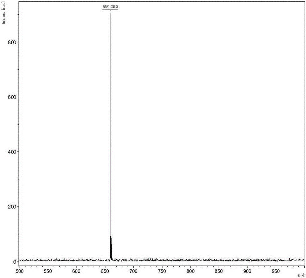 1,2,3-Triazole unit-based micro-molecular luminescent material and application thereof