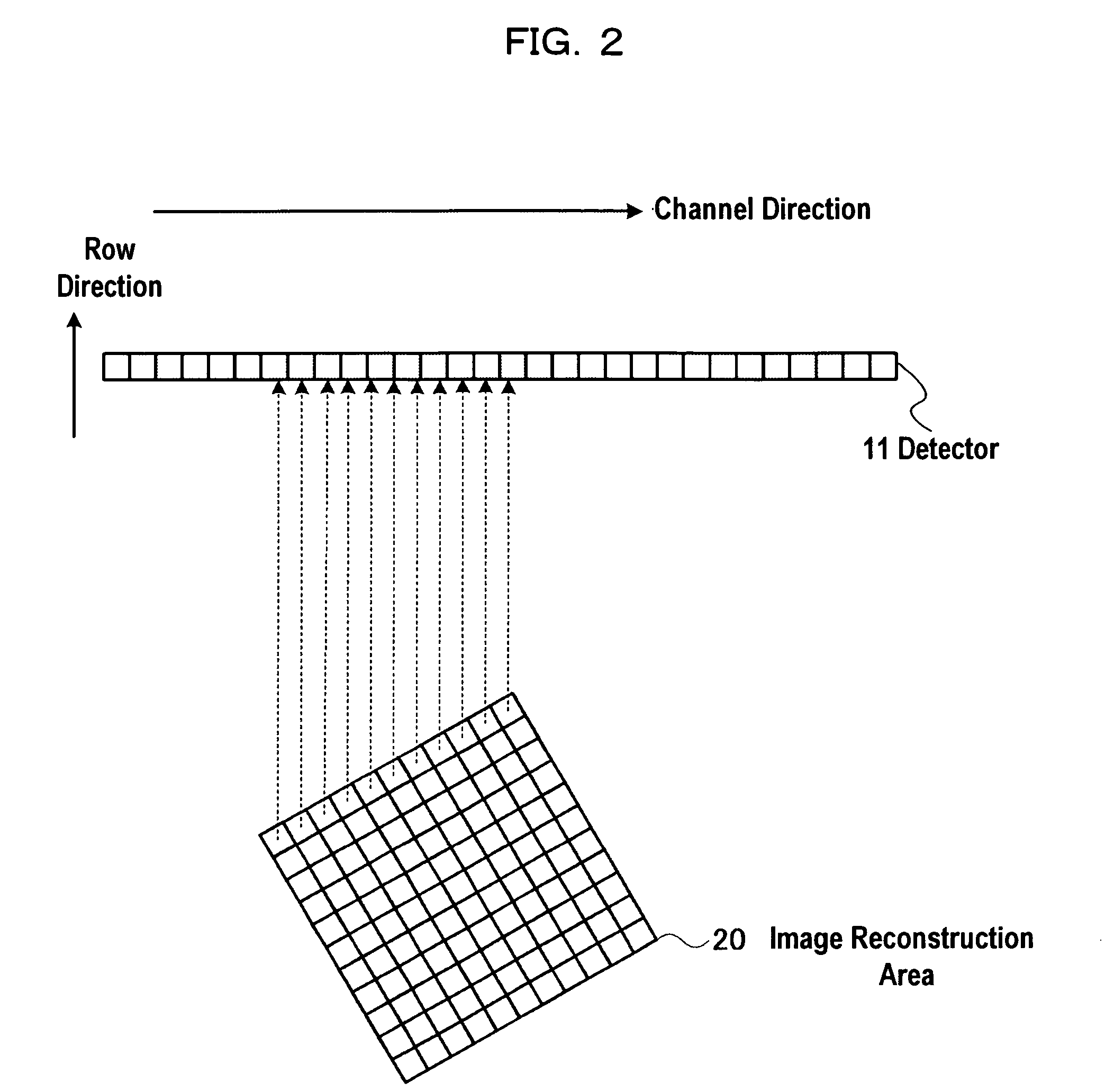 Tomographic device and method therefor