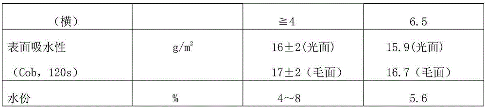 Raw paper of positioning paper and production method of same