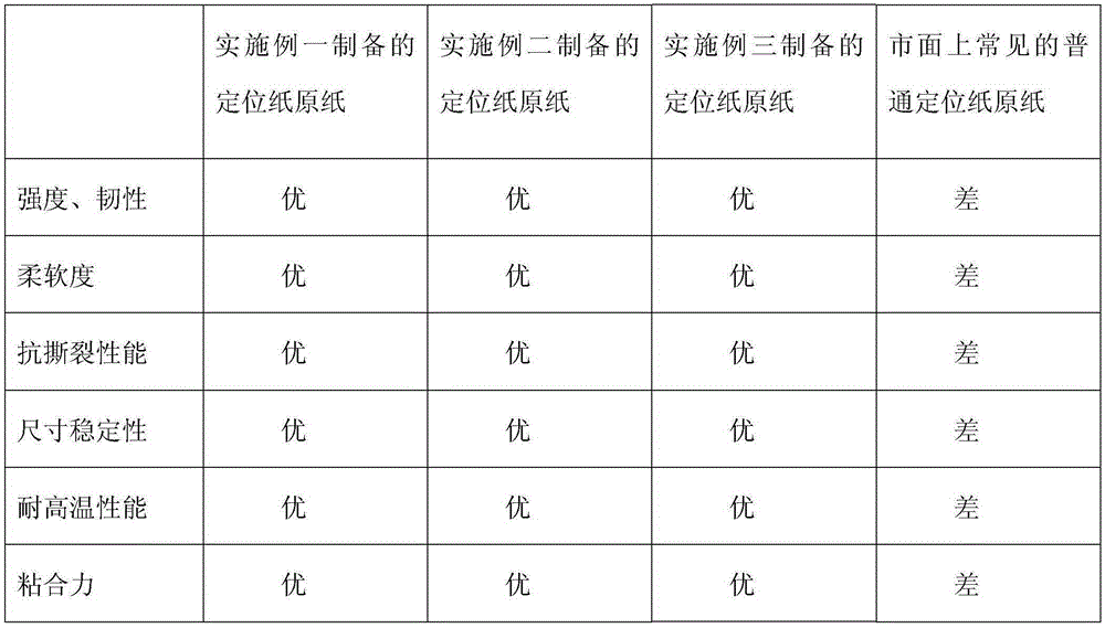 Raw paper of positioning paper and production method of same