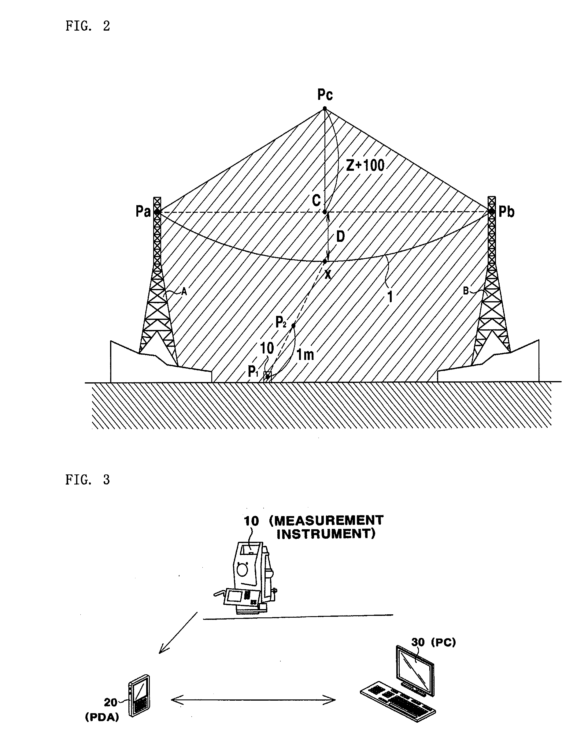 Power transmission line dip measurement method