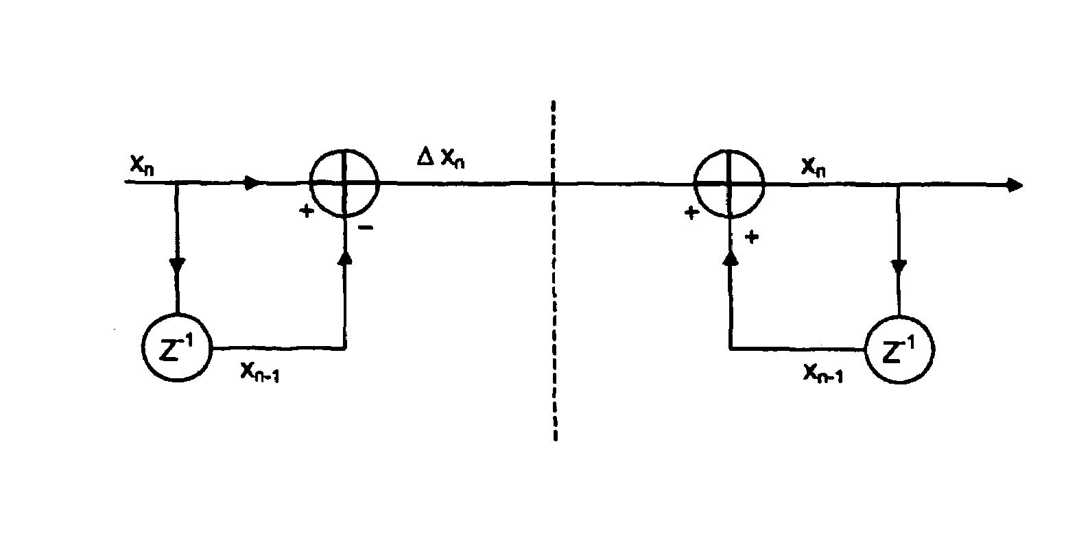 Method of compressing digital ink