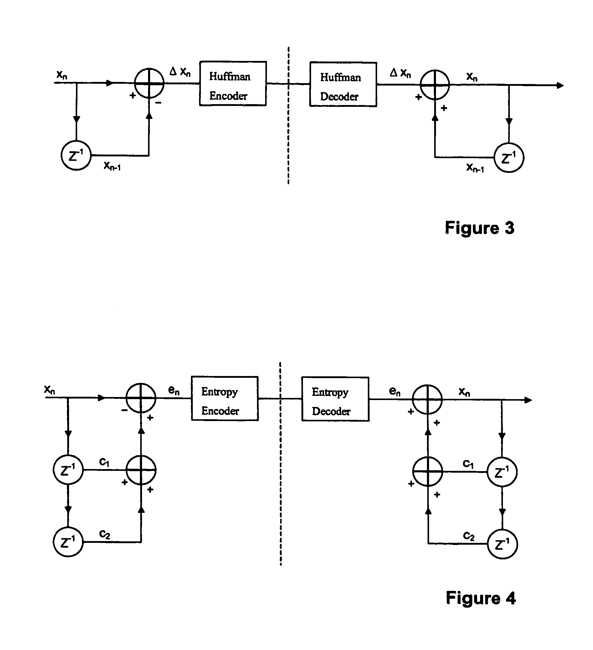 Method of compressing digital ink