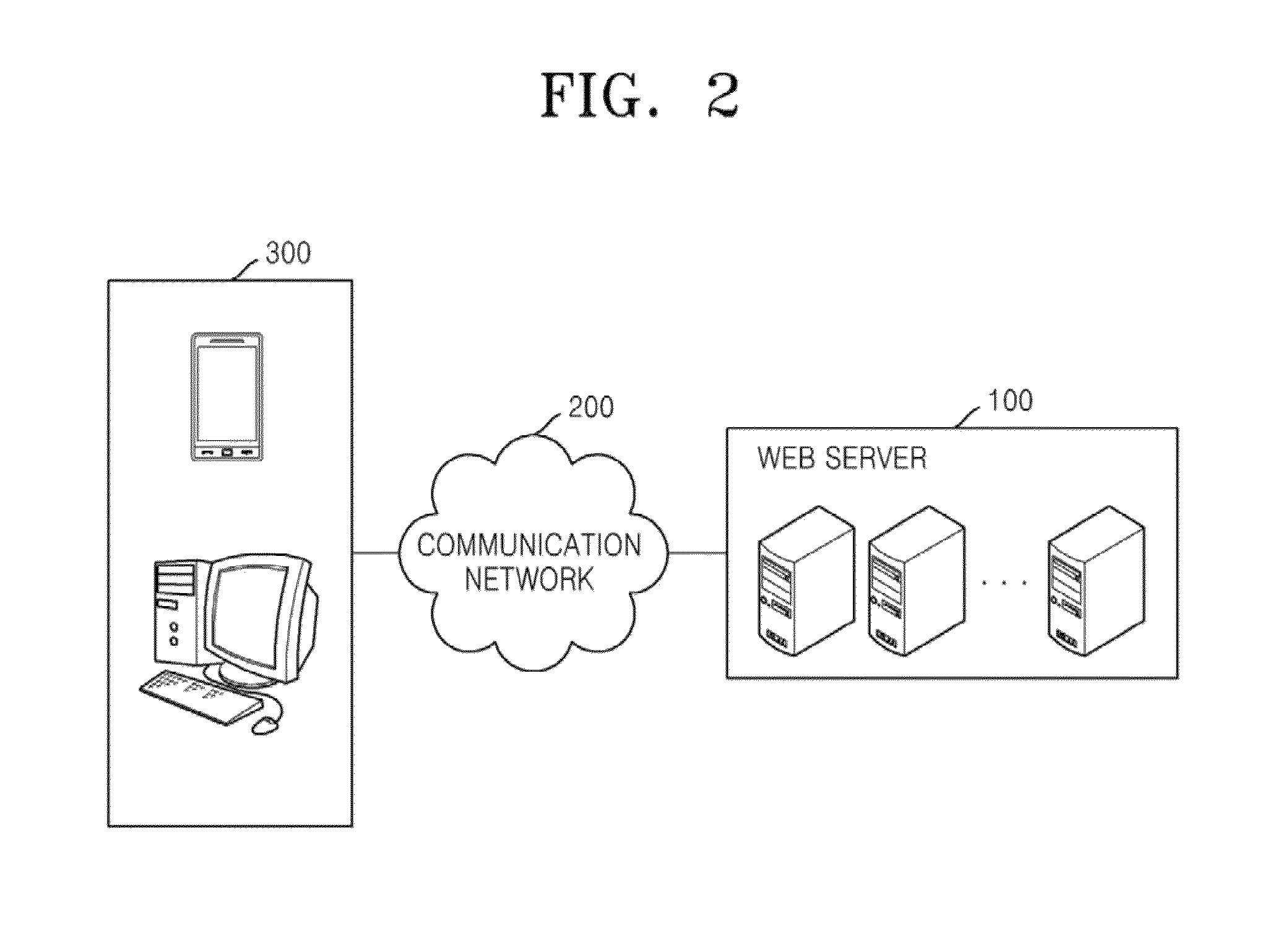 System, method and computer-readable recording medium for synchronous script lazy loading