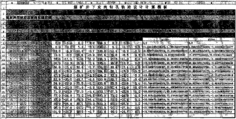 Method for designing and drawing directional drilling trace under coal mine