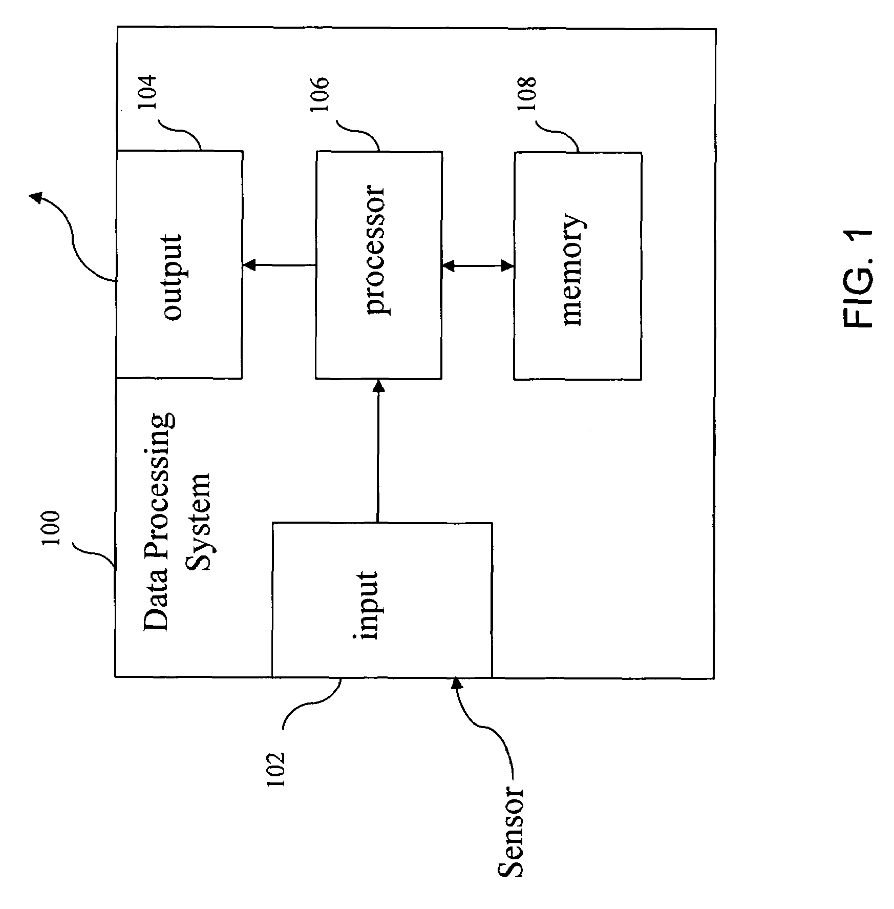 Tilt meter based on the field transmission through a resonator