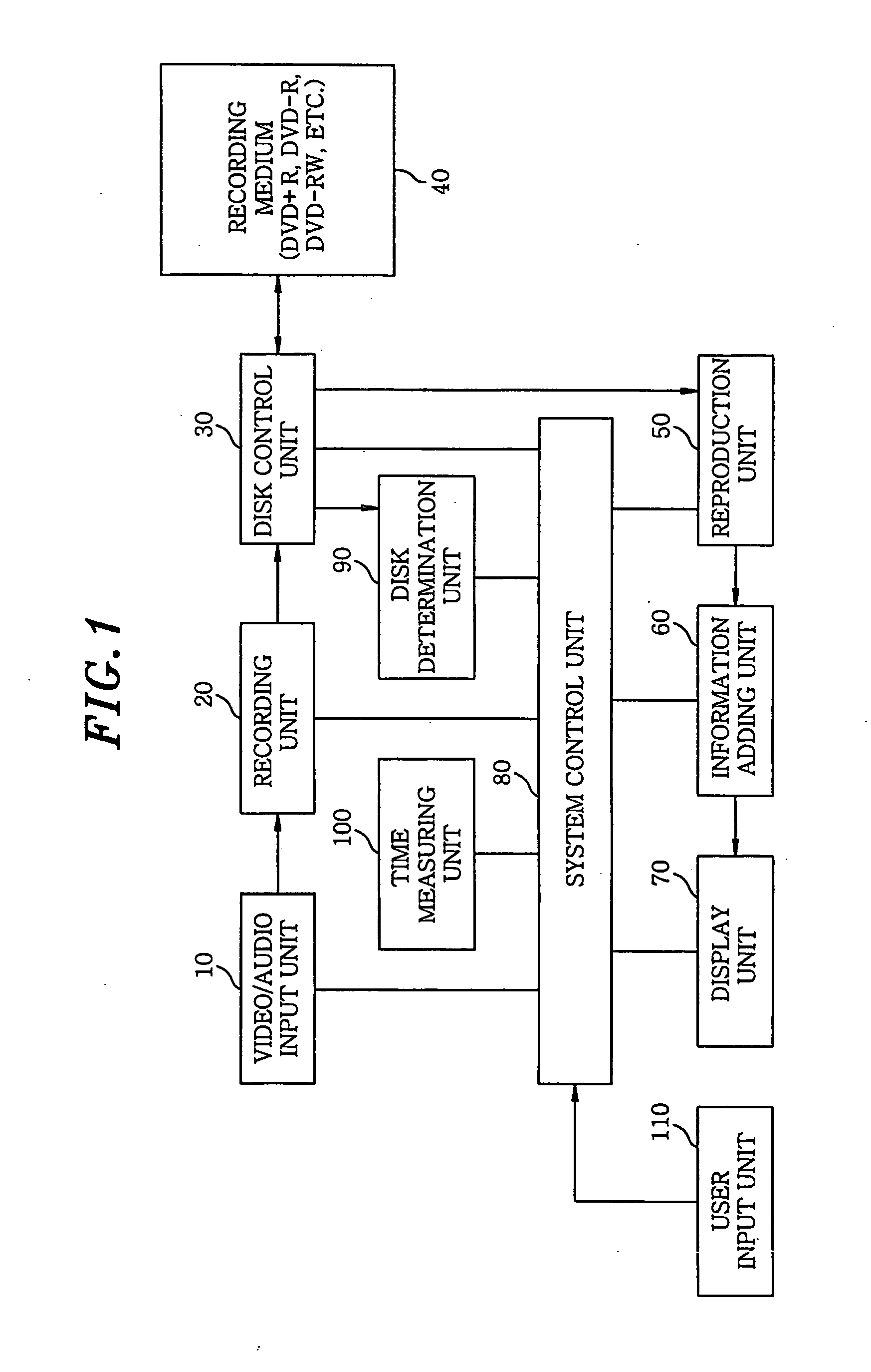 Data recording apparatus