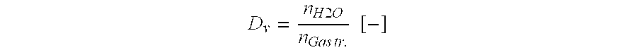 Process for the synthetic generation of methane