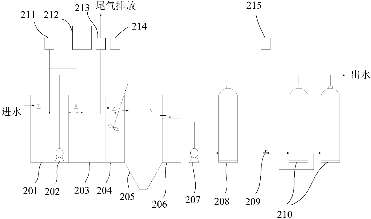 Processing method and equipment of complexing agent containing heavy metal waste water