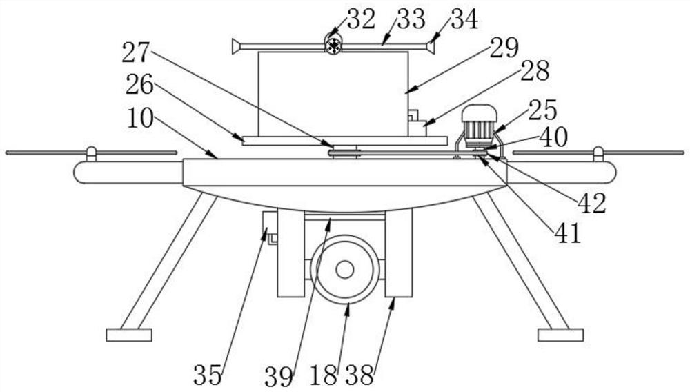 A garden environment design telemetry system and method