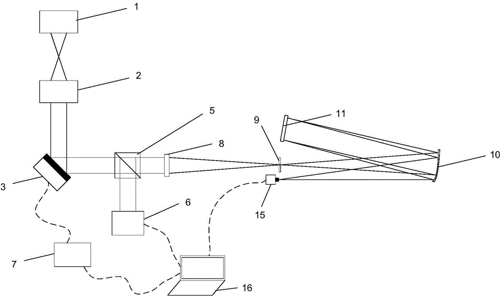 Solar grating spectrum imaging device capable of correcting system aberration