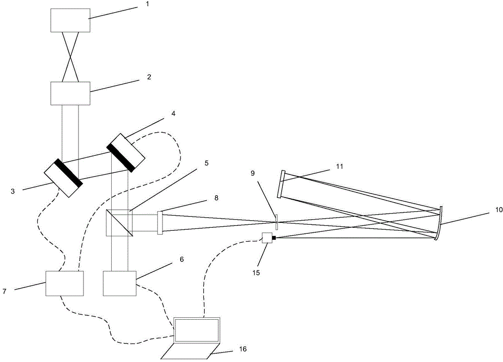 Solar grating spectrum imaging device capable of correcting system aberration