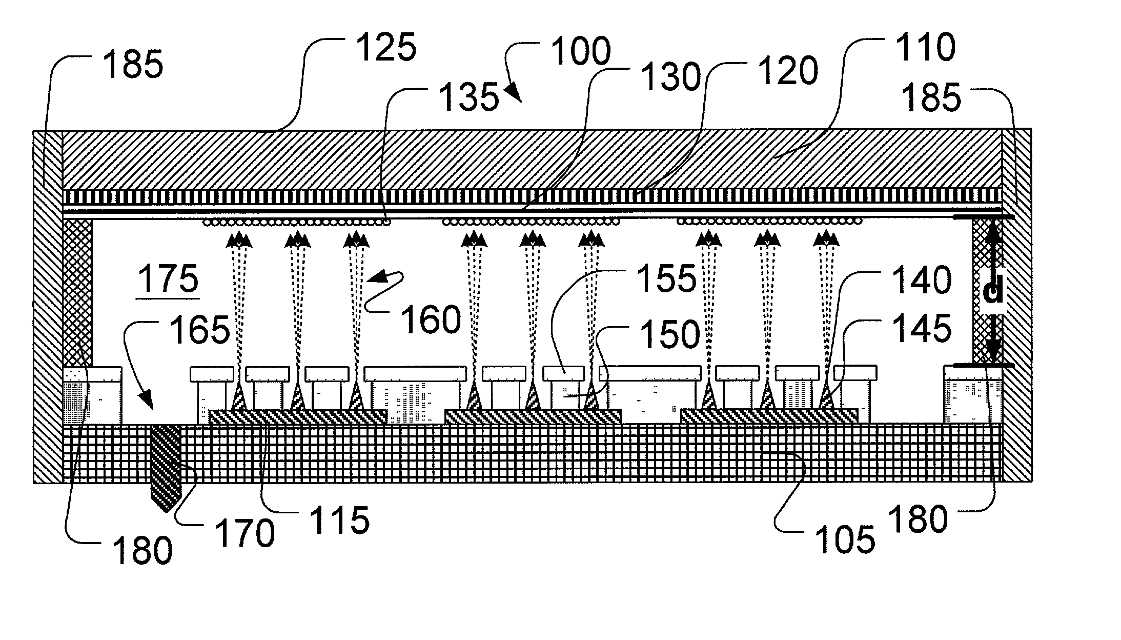 Method for using field emitter arrays in chemical and biological hazard mitigation and remediation