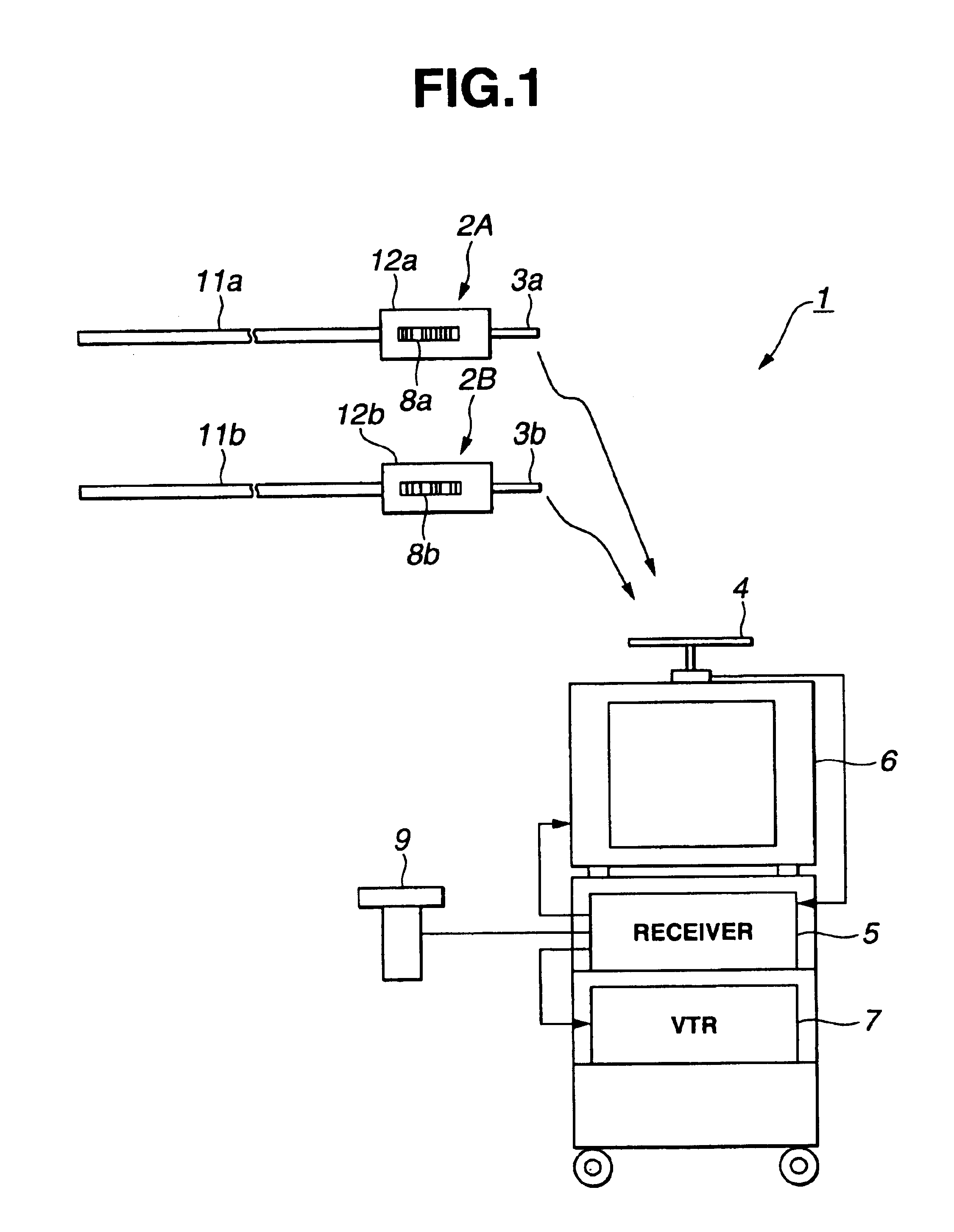 Endoscope apparatus