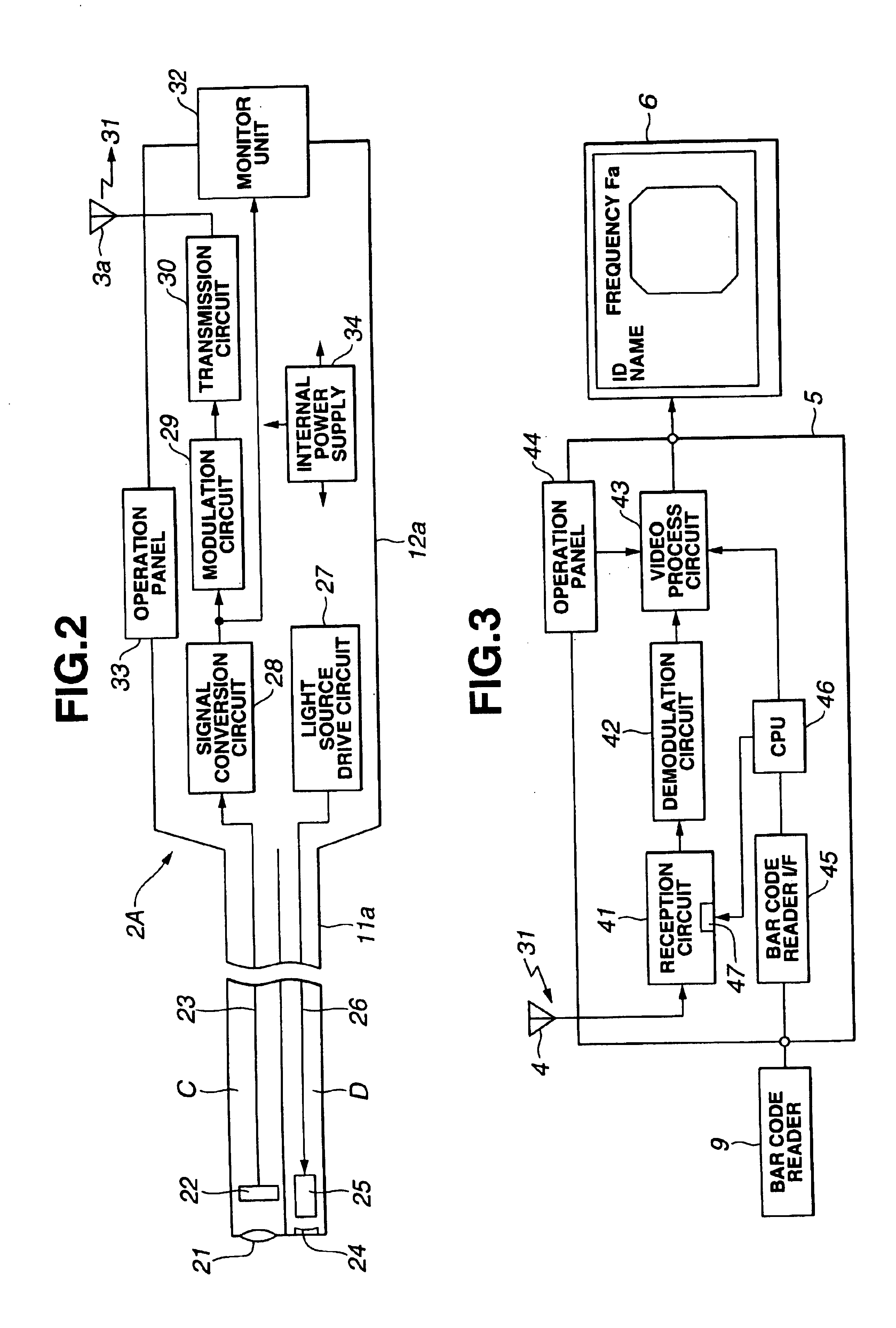 Endoscope apparatus